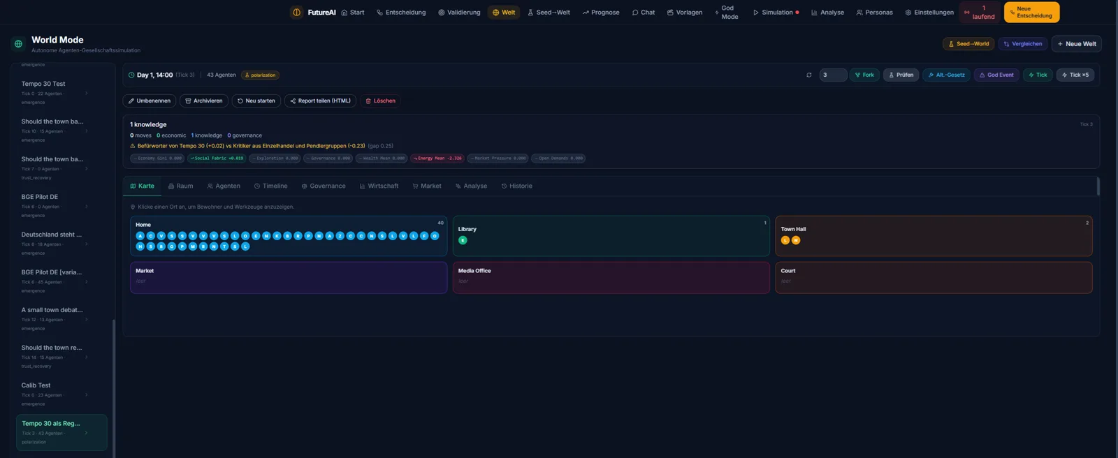 FutureAI World Mode mit Agenten, Metriken, Fork- und Tick-Steuerung